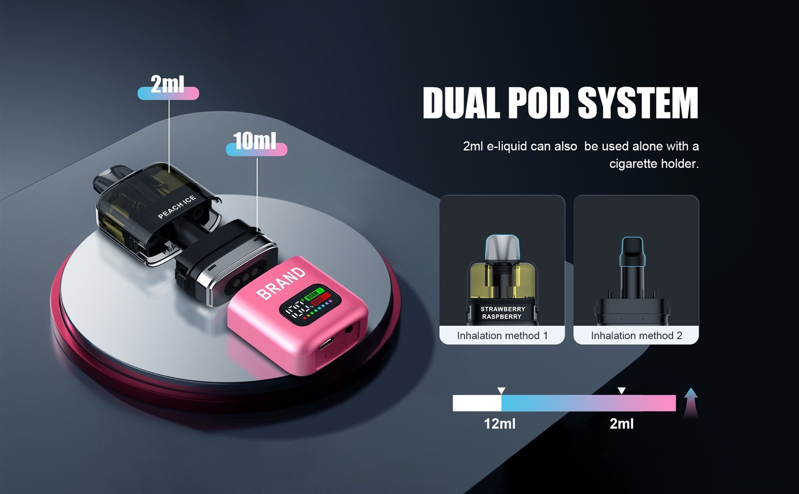 Open pod system Open pod system